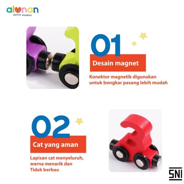 Wooden Toys – Magnetic Numbers Train - Image 6