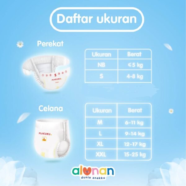 Makuku - Diapers Slim Tape S38 - Image 3