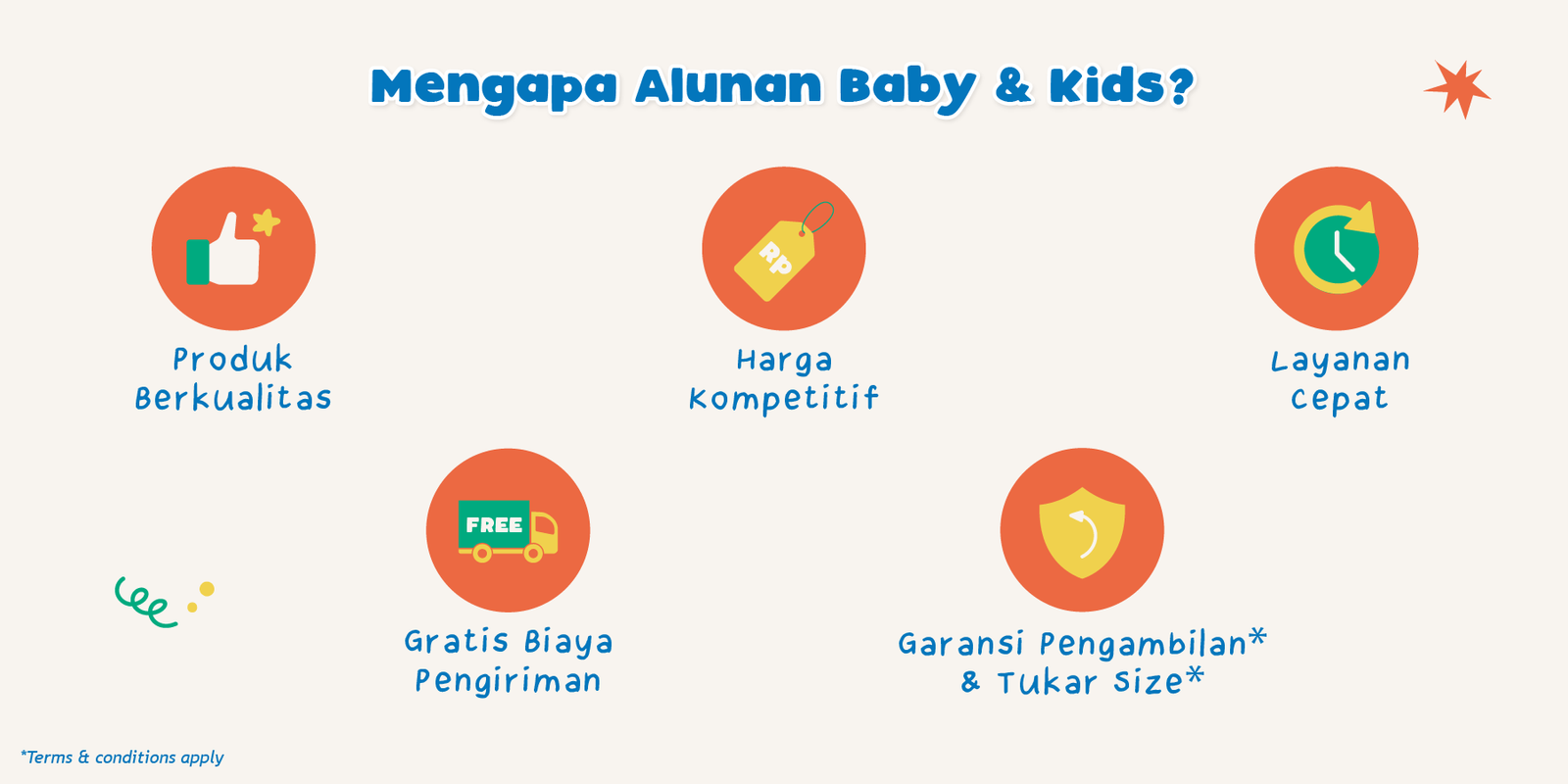 Mengapa Alunan PC