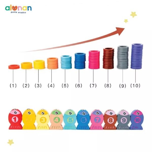Wooden Toys – 6in1 Logarithmic Puzzle Board - Image 5