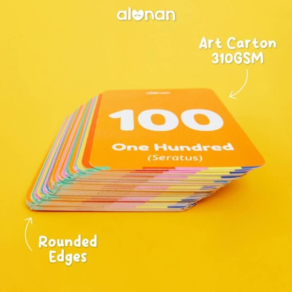 Premium Flashcard - Wipe & Clean - Image 2