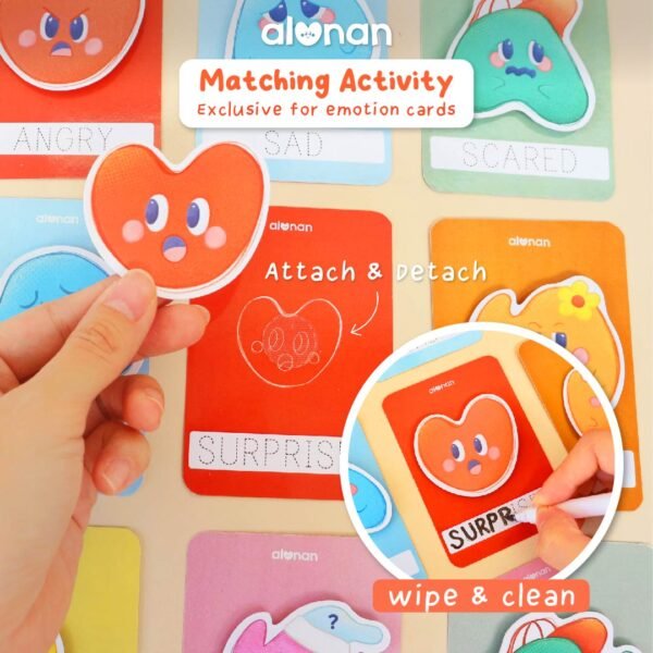 Premium Flashcard - Wipe & Clean - Image 5